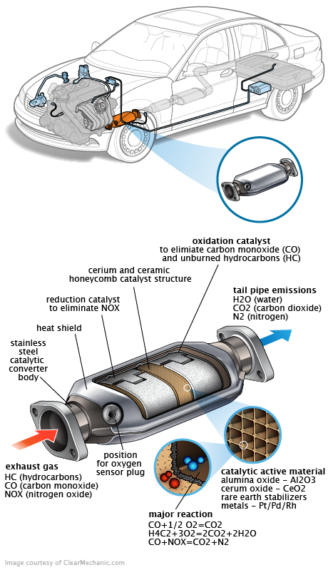 See P3984 repair manual